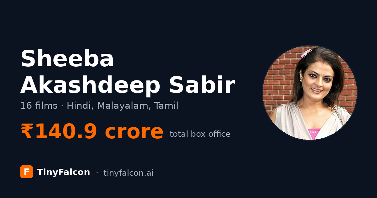 Sheeba Akashdeep