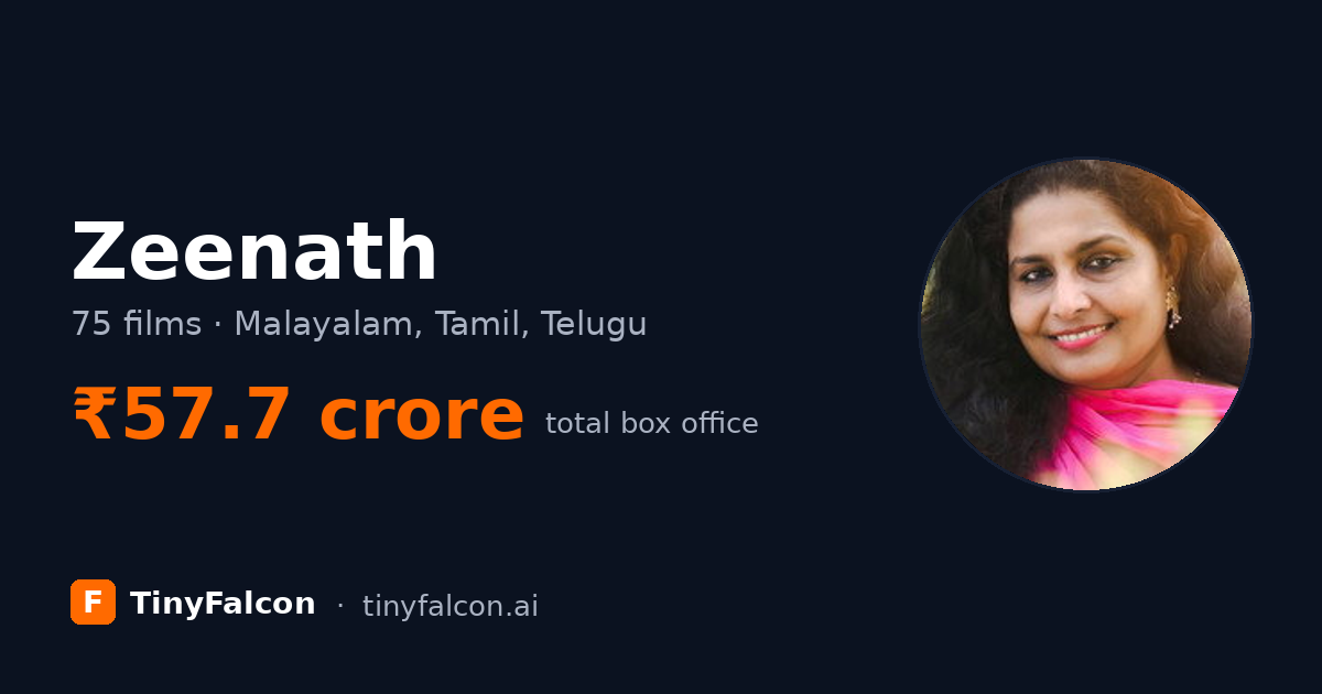 Zeenath