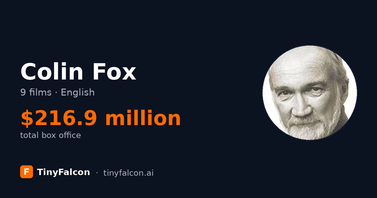 Colin Fox