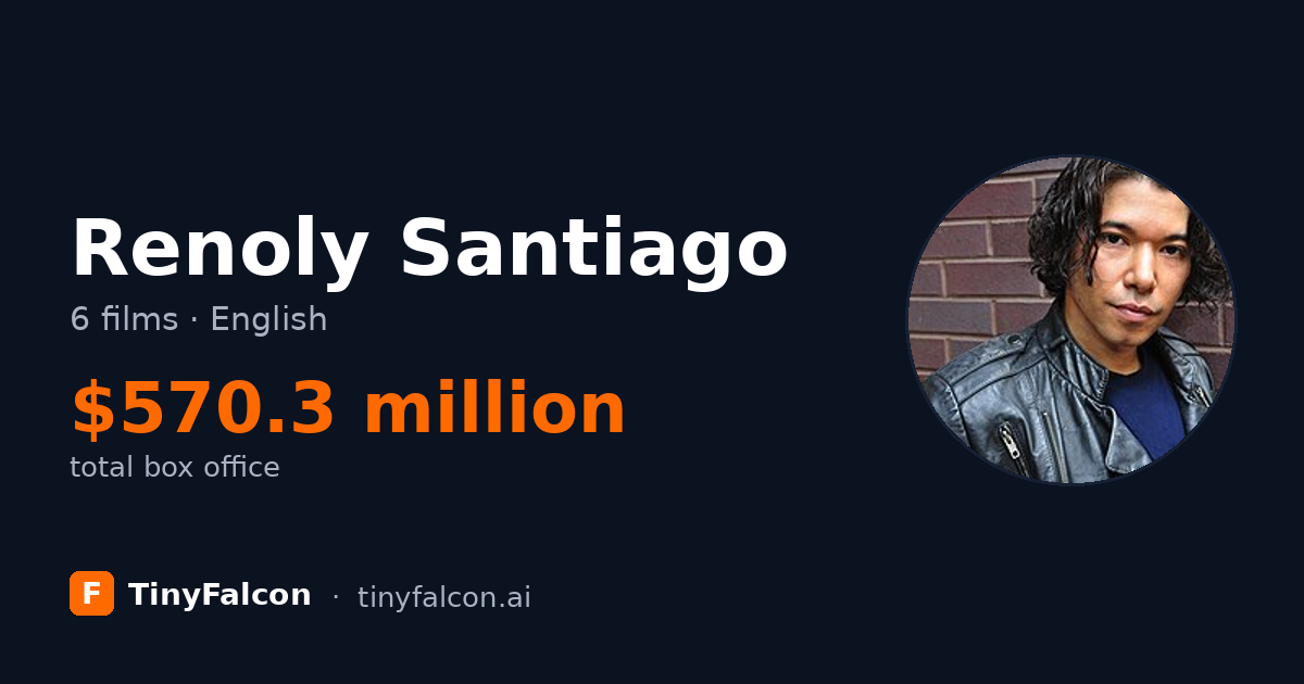 Renoly Santiago