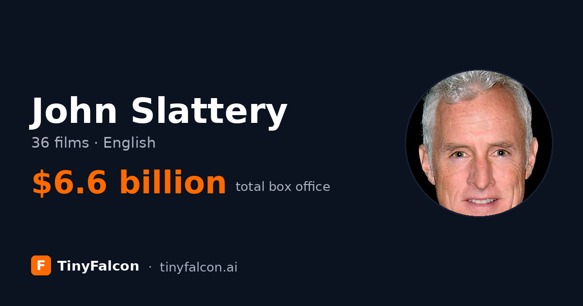 John Slattery