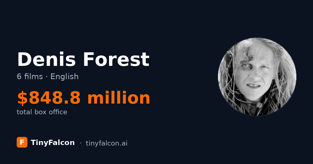 Denis Forest
