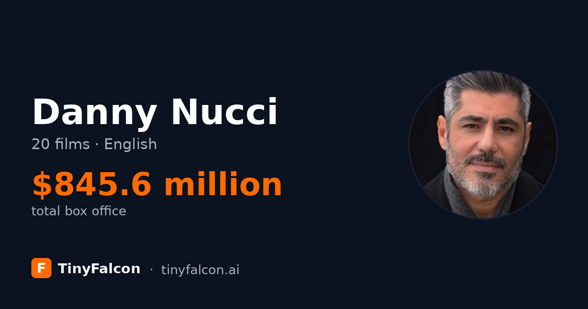 Danny Nucci