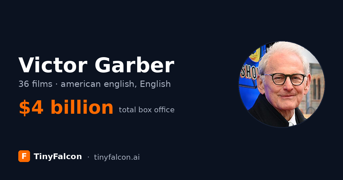 Victor Garber