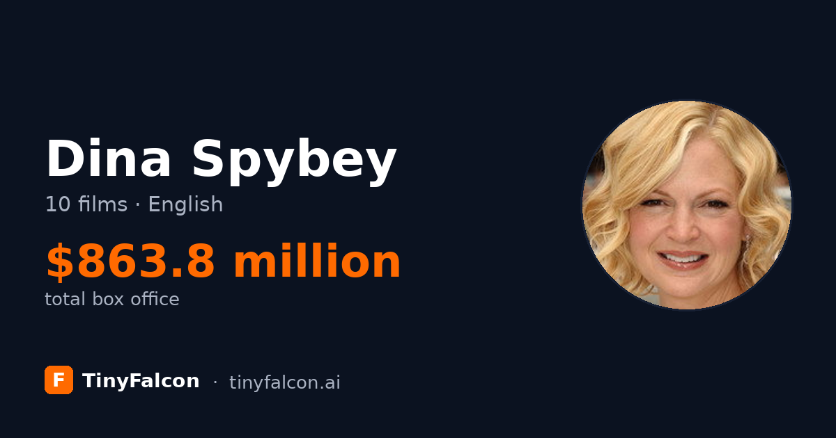 Dina Spybey