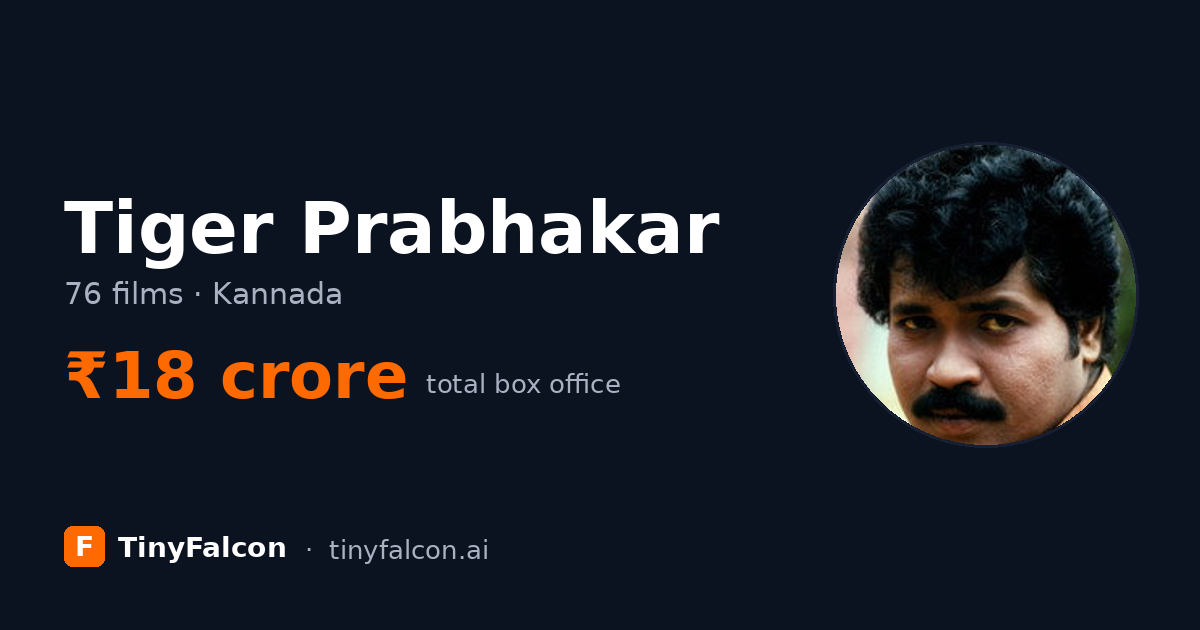 Tiger Prabhakar