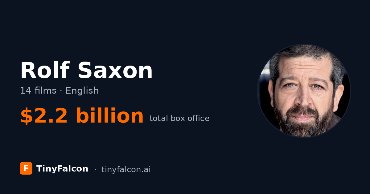 Rolf Saxon