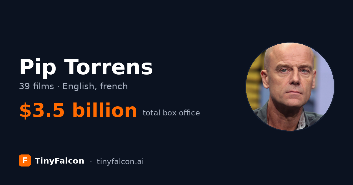 Pip Torrens