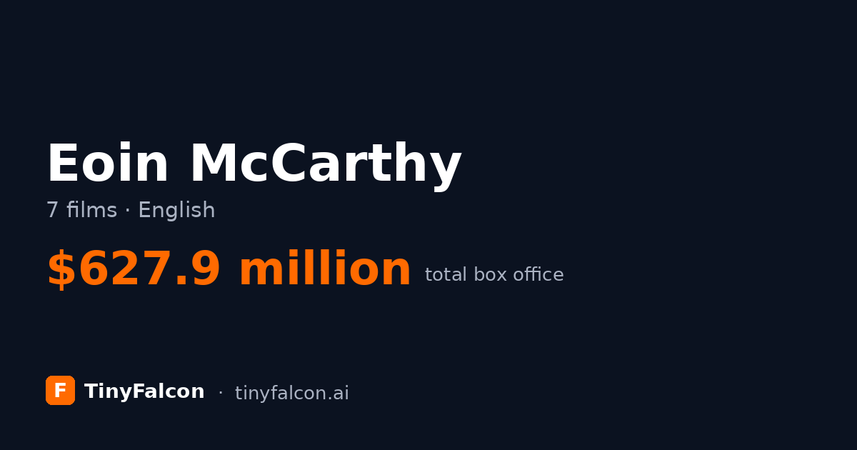 Eoin McCarthy