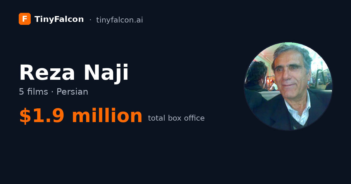Reza Naji