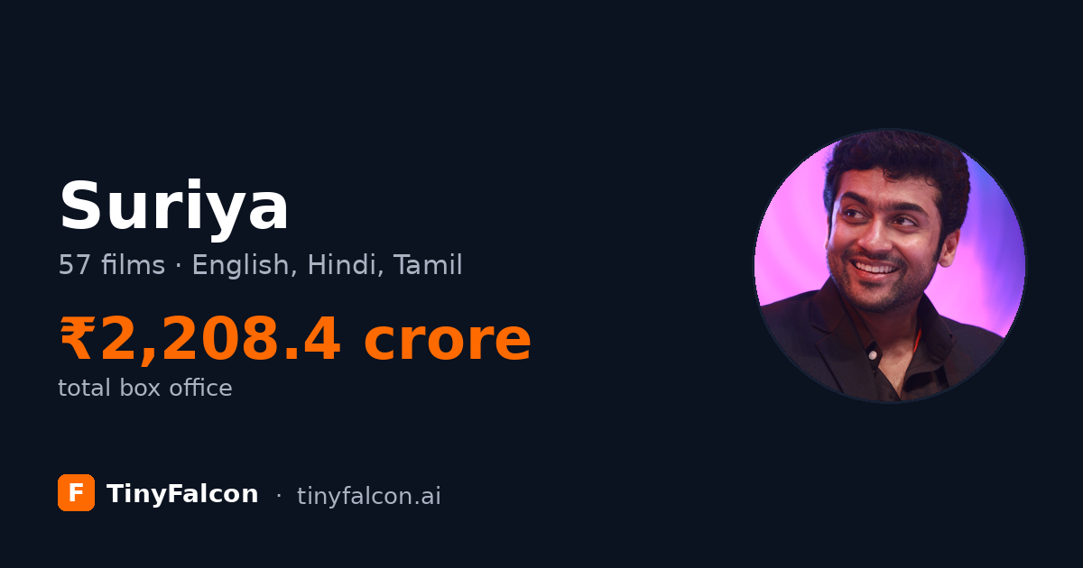 Suriya