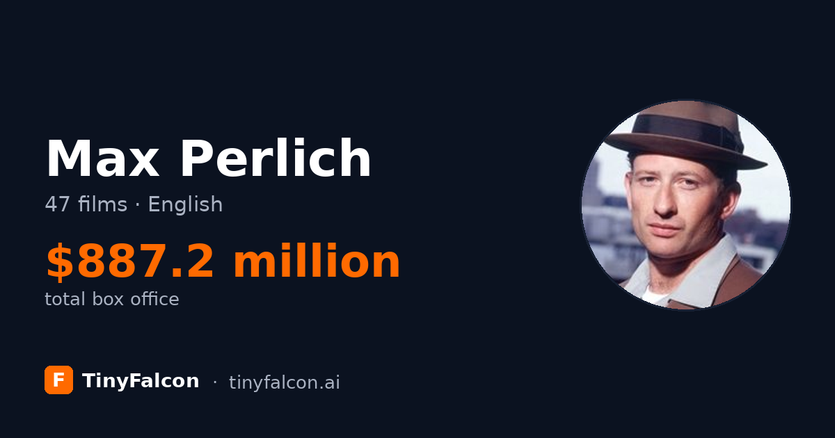 Max Perlich