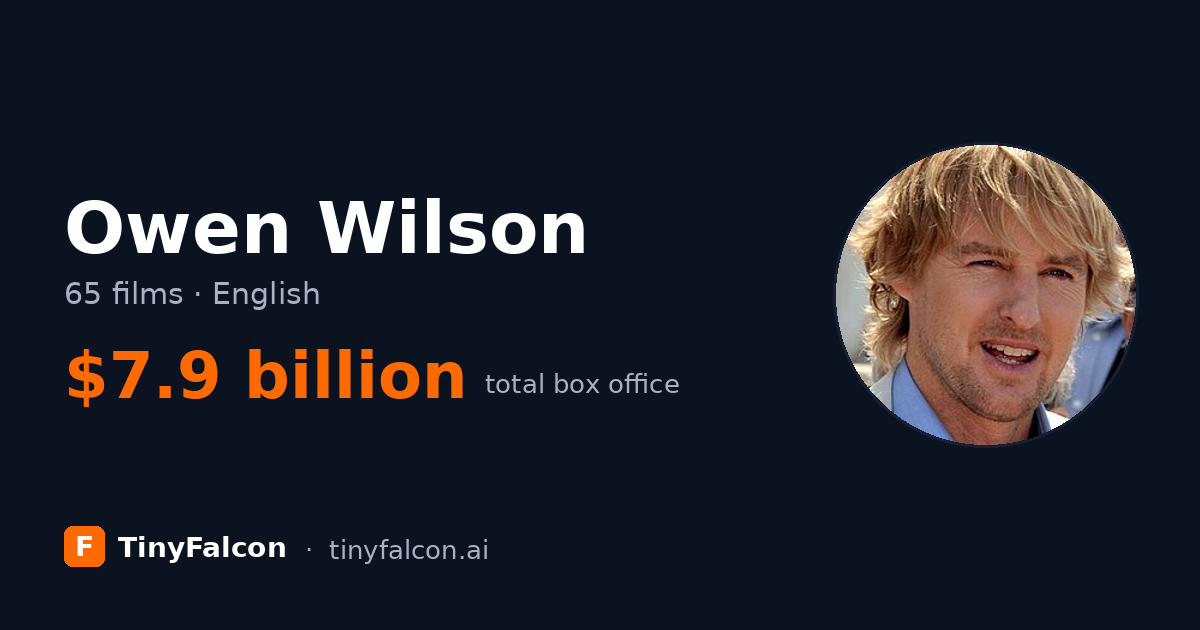 Owen Wilson