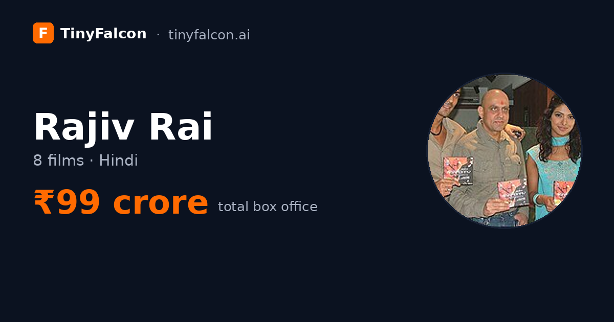 Rajiv Rai