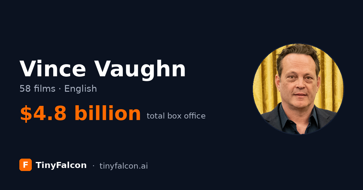 Vince Vaughn