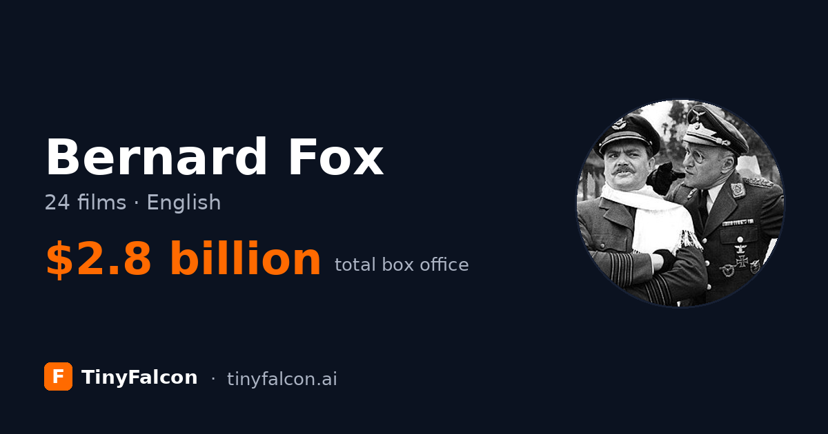 Bernard Fox
