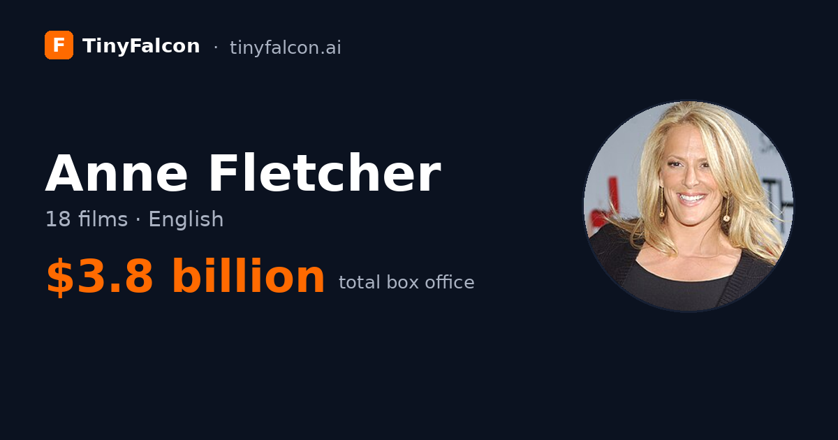 Anne Fletcher