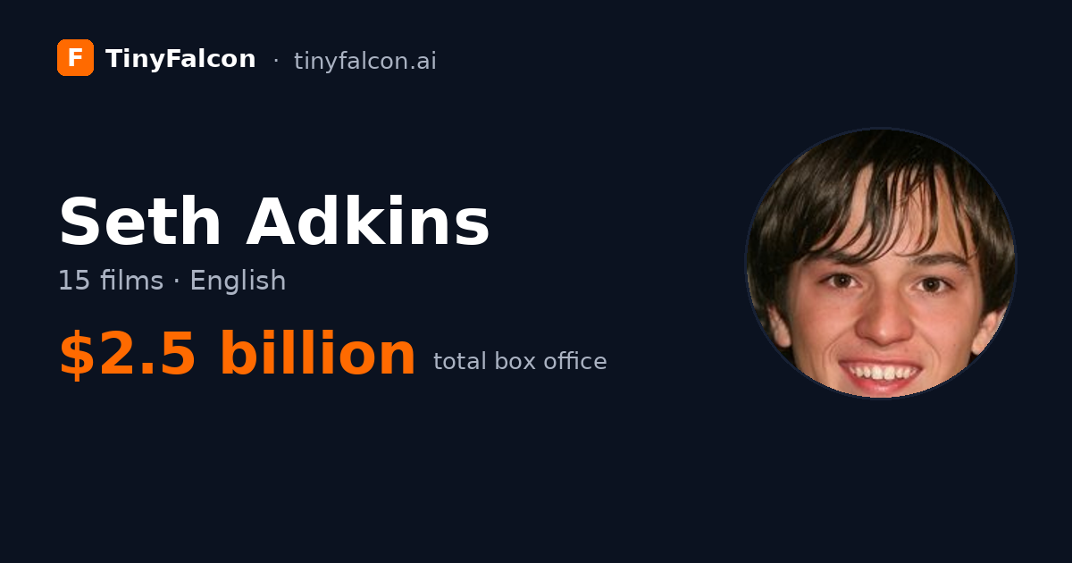 Seth Adkins