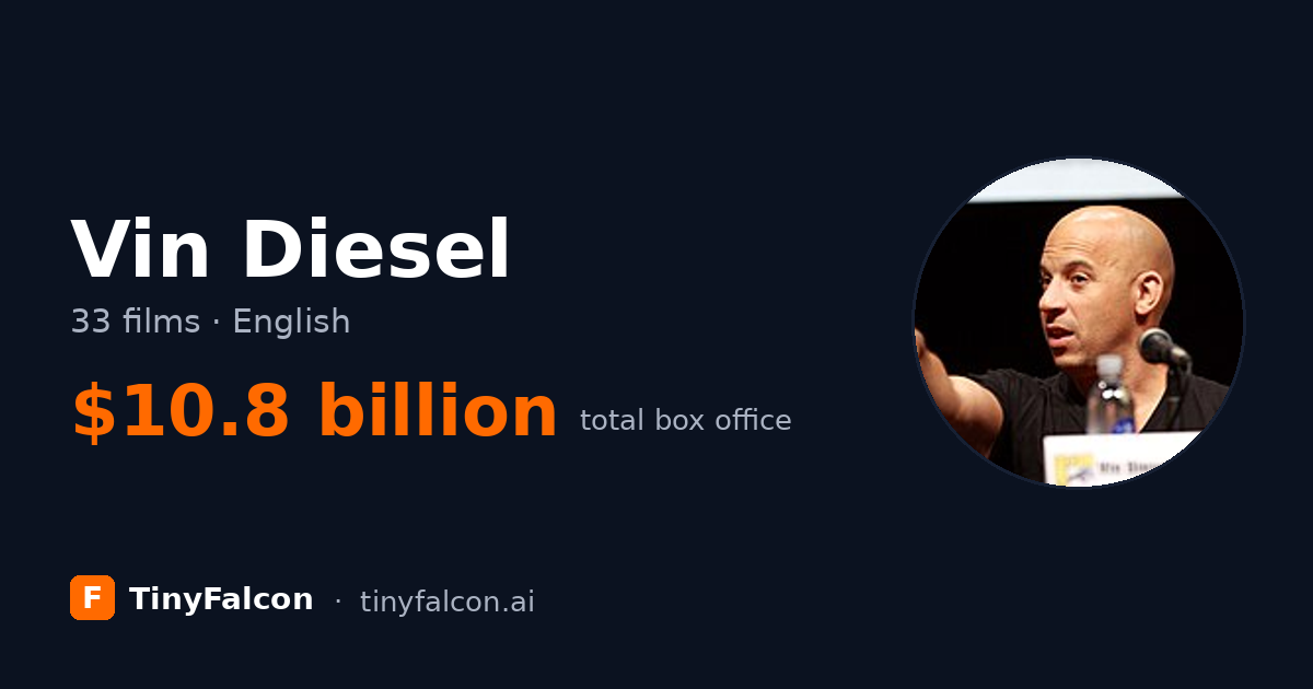 Vin Diesel