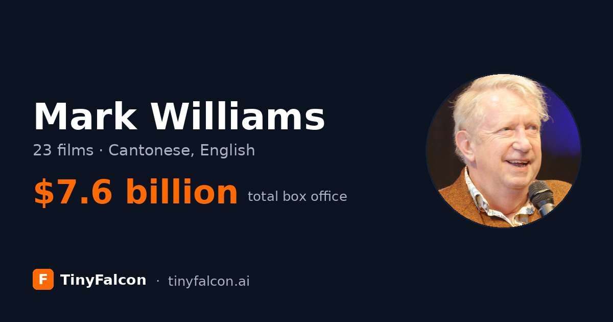 Mark Williams