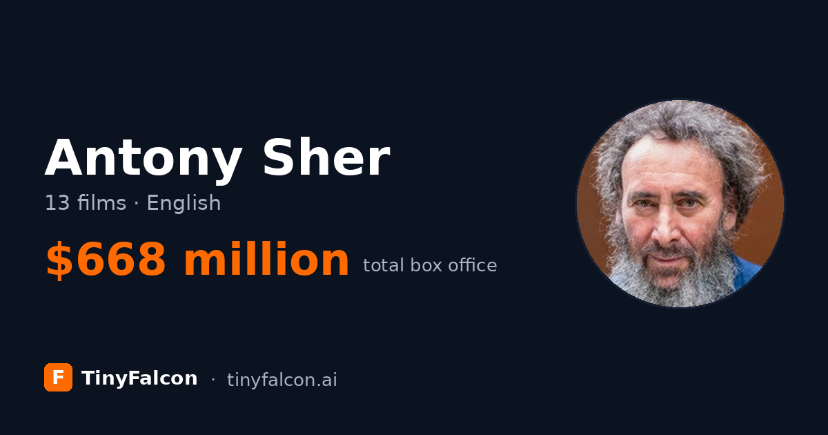Antony Sher