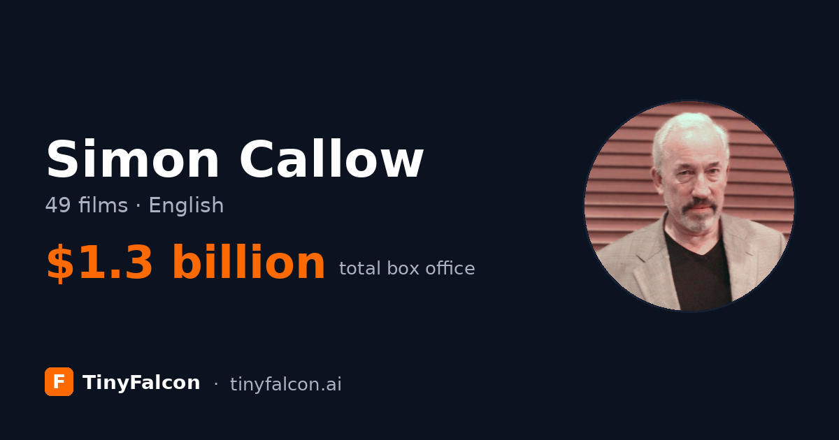 Simon Callow
