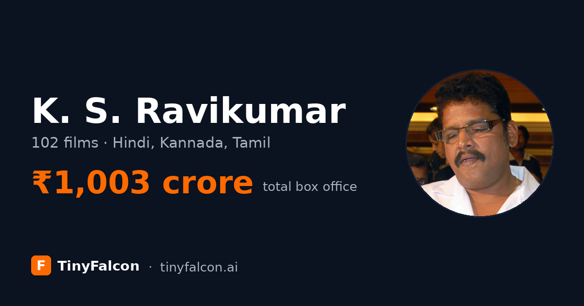 K. S. Ravikumar