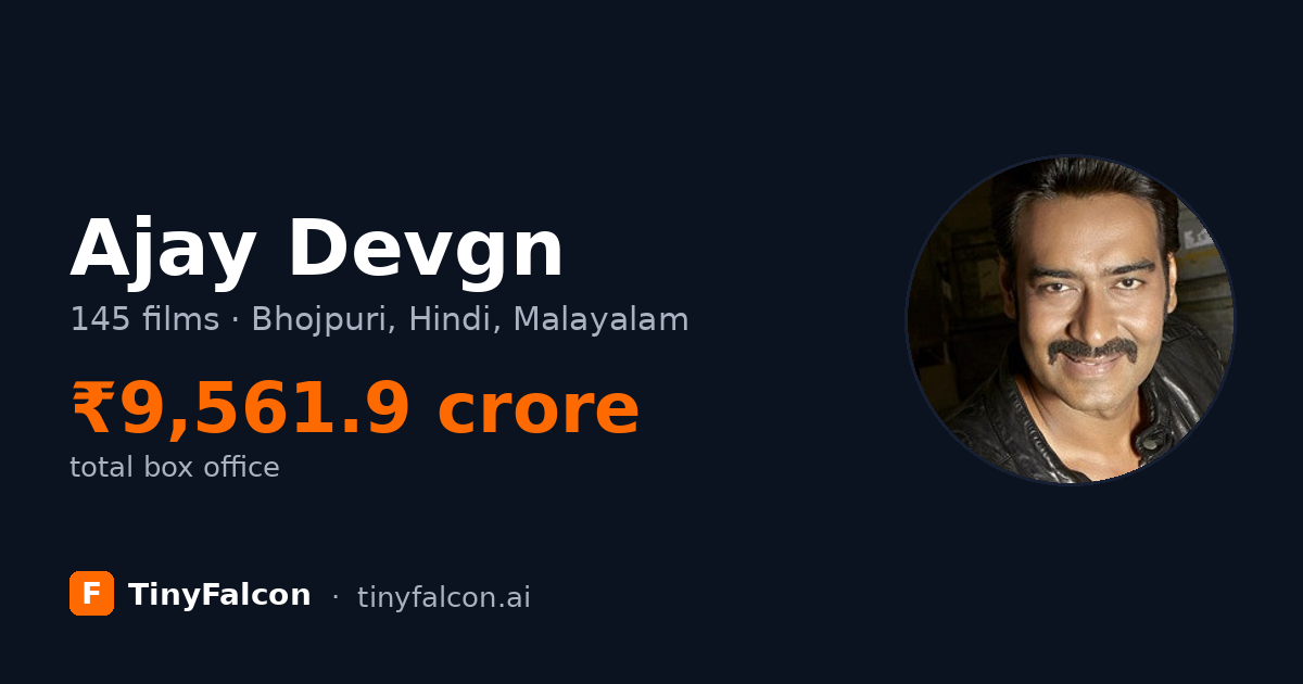 Ajay Devgn