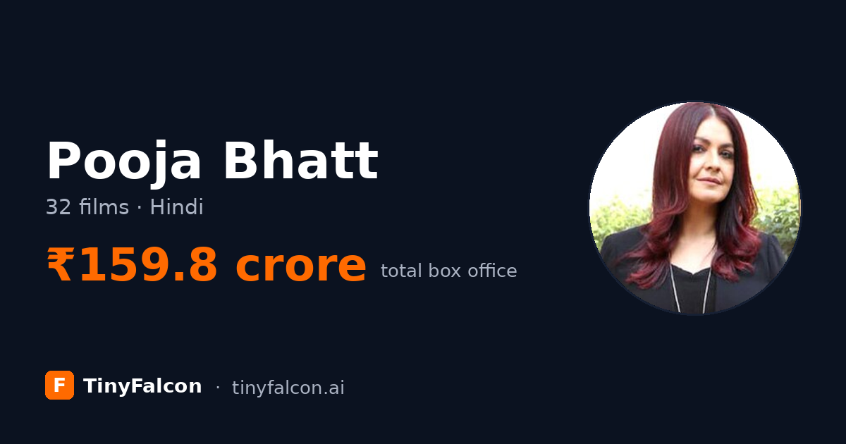 Pooja Bhatt