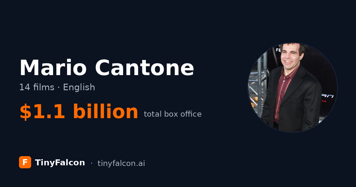 Mario Cantone