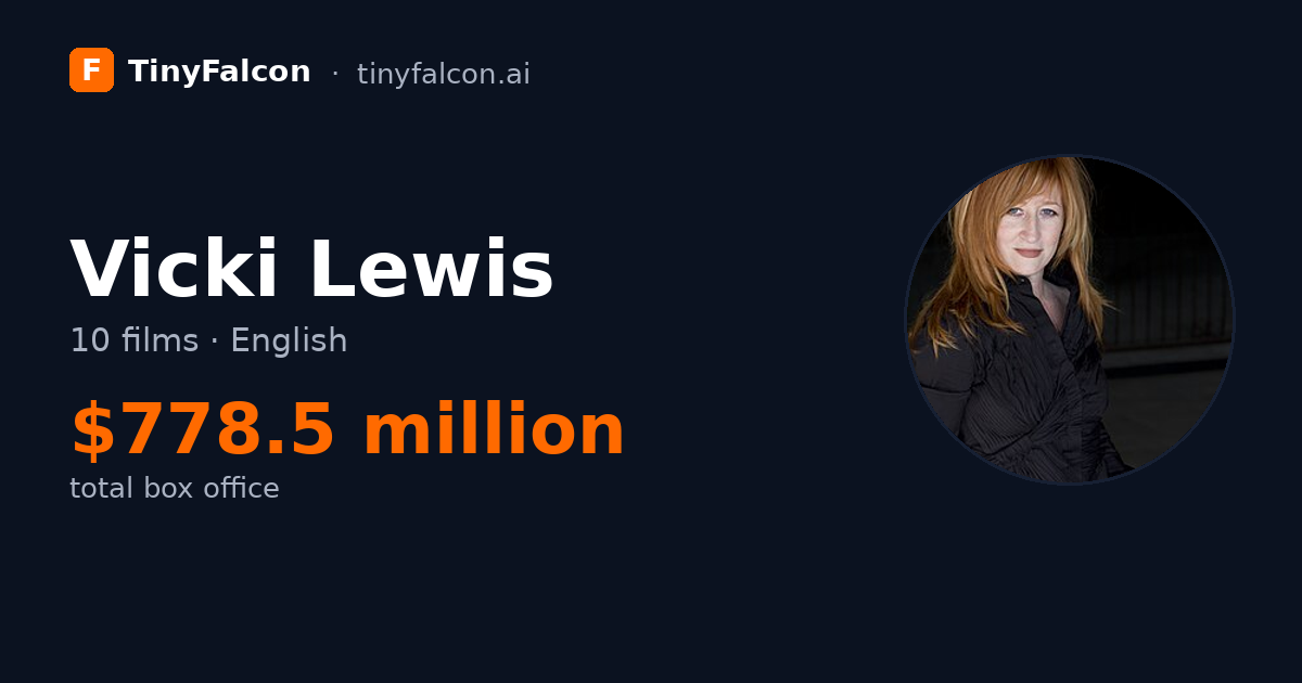 Vicki Lewis