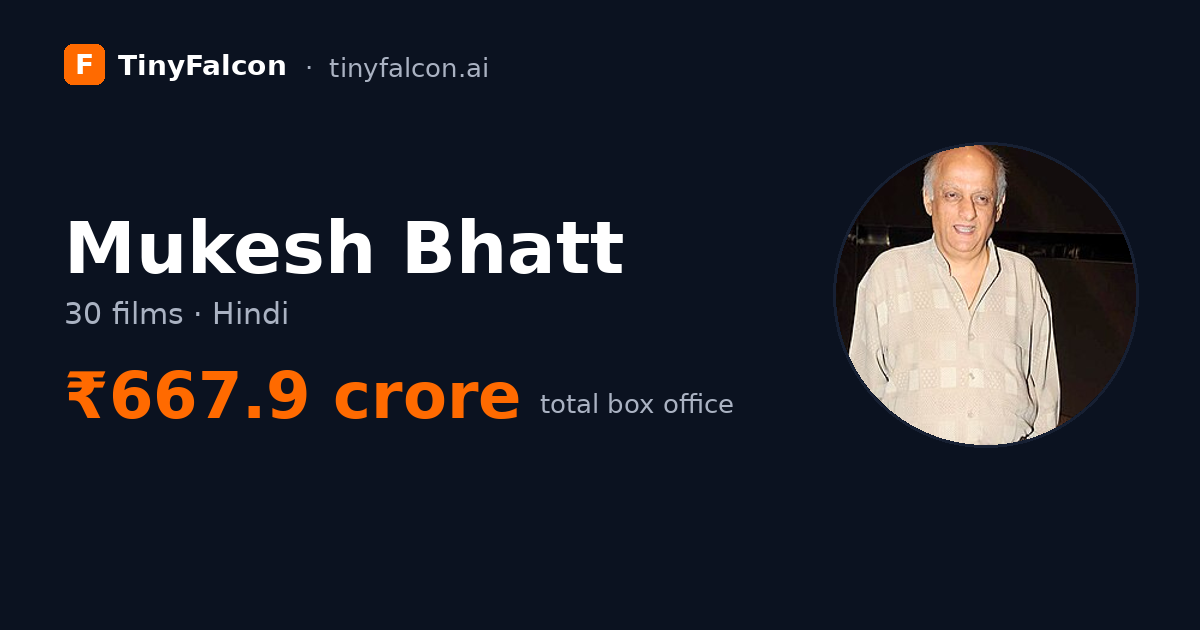 Mukesh Bhatt