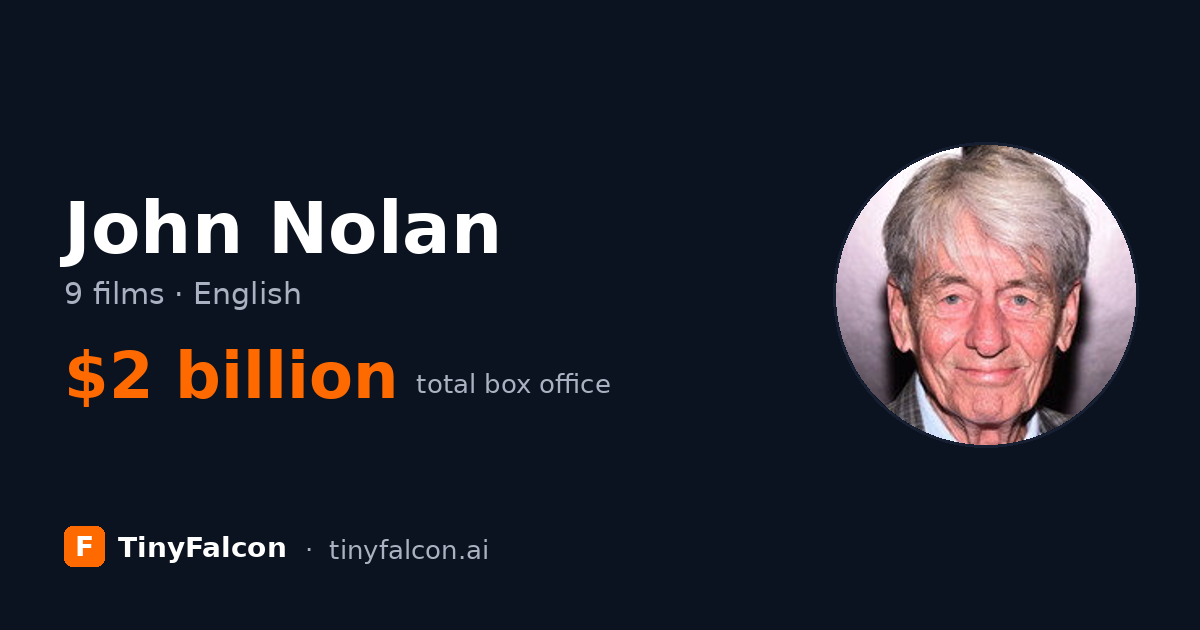 John Nolan