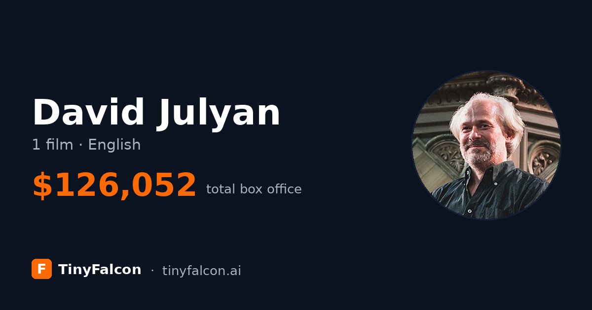 David Julyan