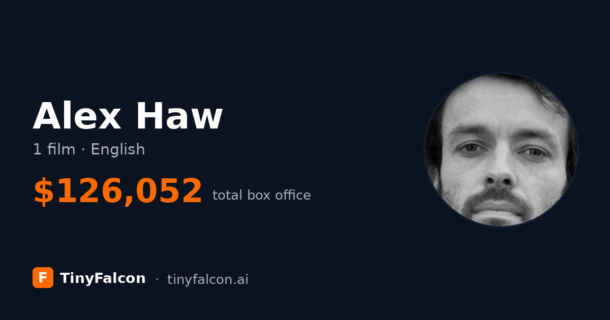 Alex Haw