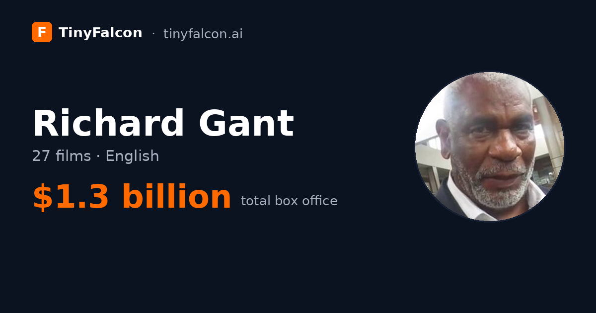 Richard Gant