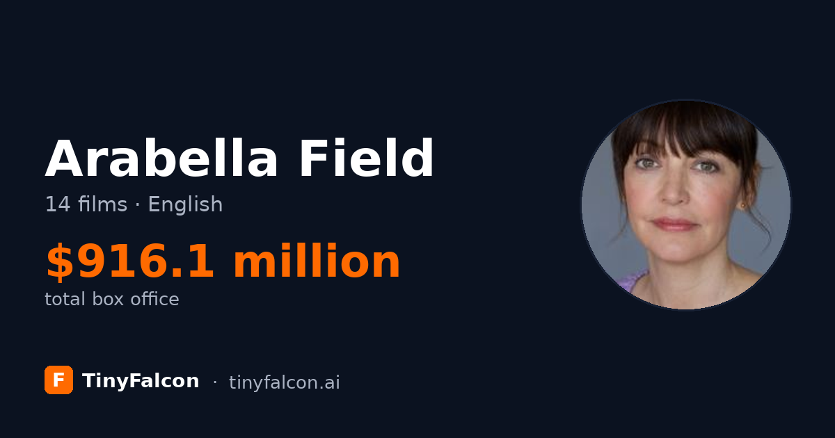 Arabella Field