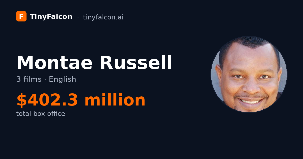 Montae Russell