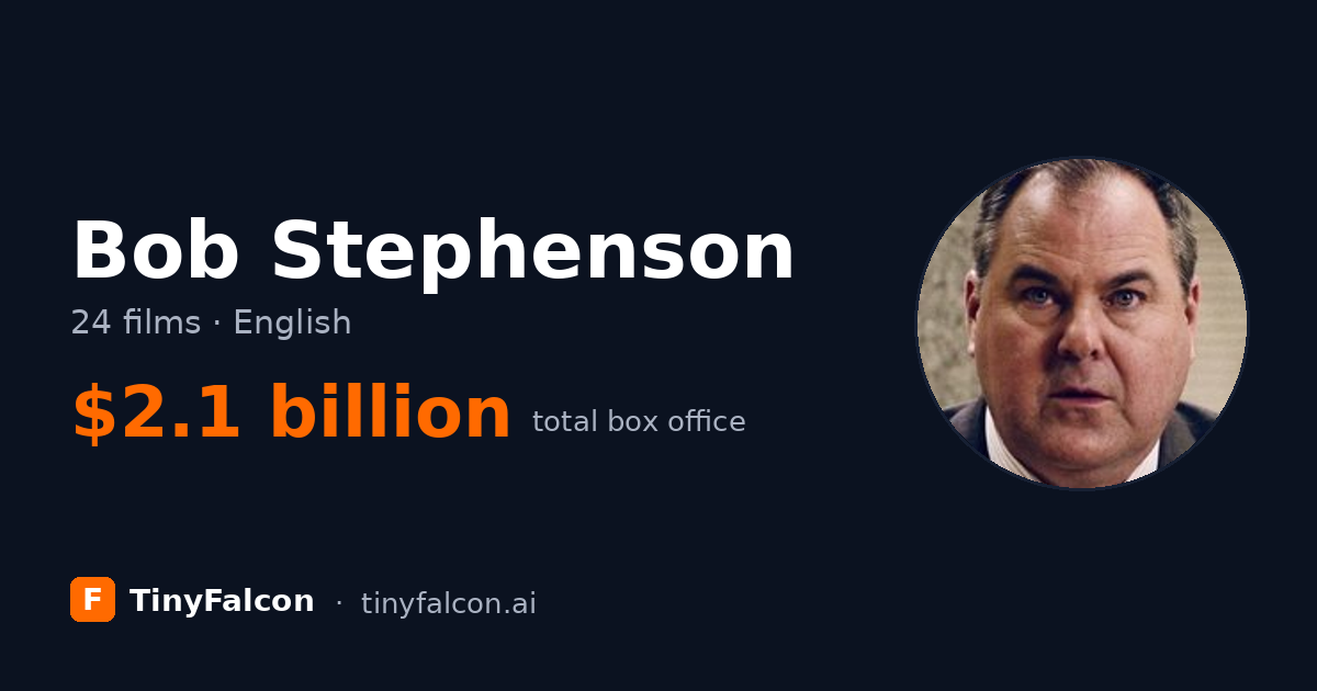 Bob Stephenson