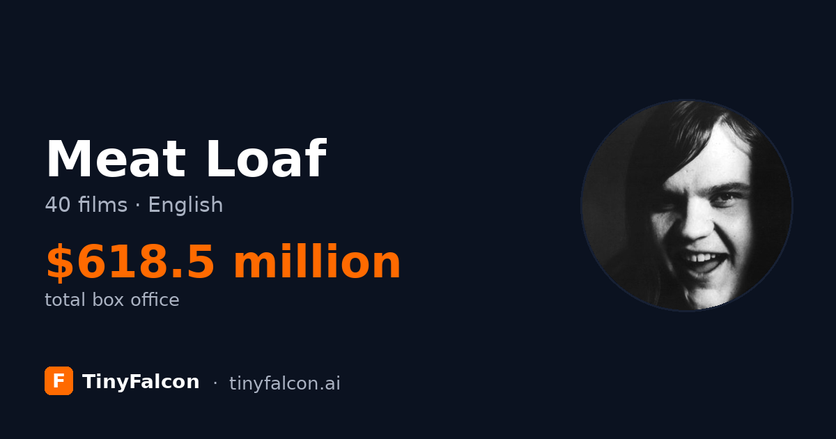 Meat Loaf