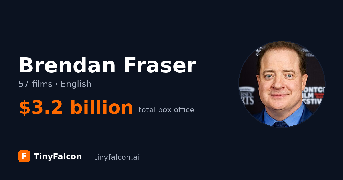 Brendan Fraser