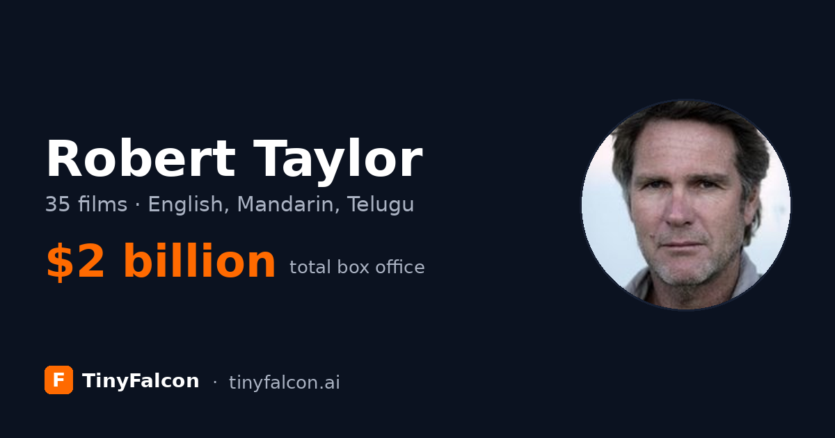 Robert Taylor