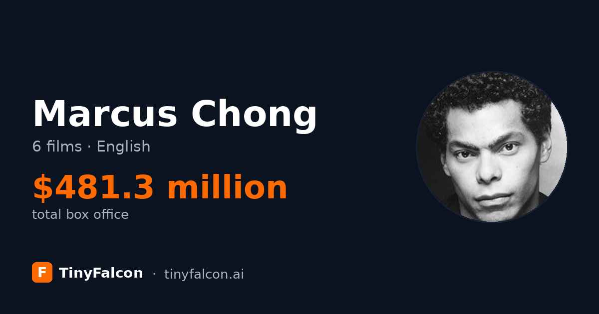 Marcus Chong