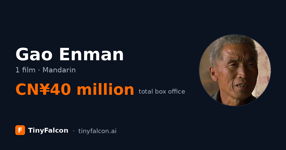 Gao Enman