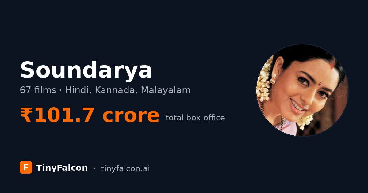 Soundarya