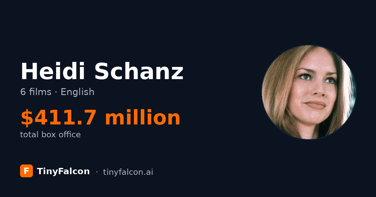 Heidi Schanz