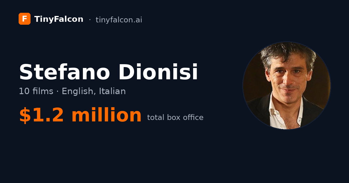 Stefano Dionisi