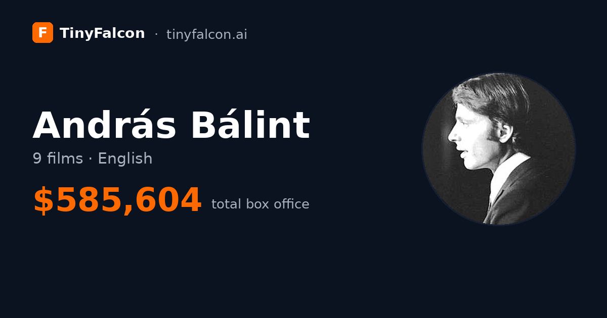 András Bálint