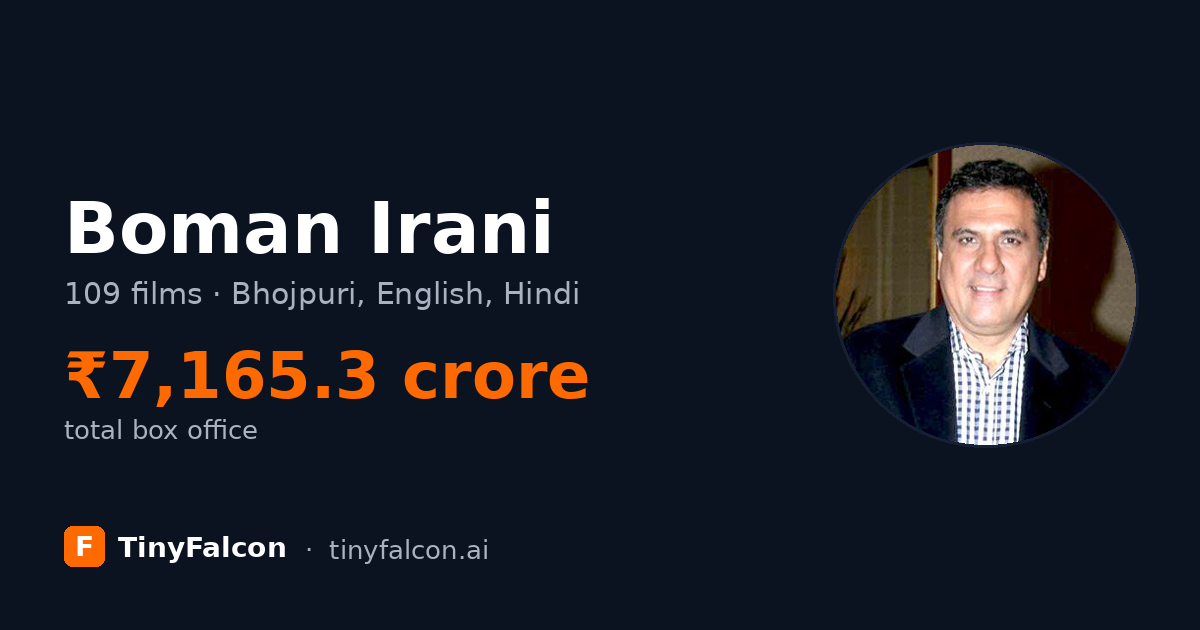 Boman Irani