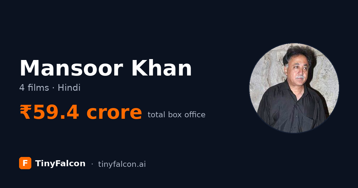 Mansoor Khan